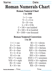 We did not find results for: Roman Numerals Chart 1 To 1000 Printable Pdf Download