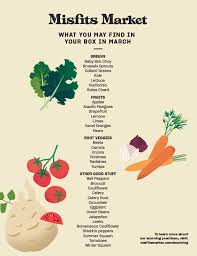 What S In Your Box March Edition Misfits Market Blog Fruit Root Veggies Organic Grapes