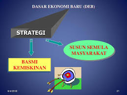 Pengertian otonom secara bahasa adalah berdiri sendiri atau dengan pemerintahan sendiri. Dasar Dasar Kerajaan 6 4 Ppt Download
