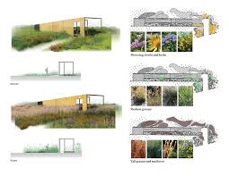 Technical planting plan landscape architecture. Sa Scollab 334805 Planting Plan 2 1 Resize Landscape Architecture Magazine