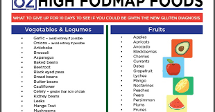 Dr Oz Fodmap Chart Fodmap Food Chart Uk
