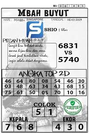 Prediksi Singapore 06 01 2019 Prediksi Togel Singapore Togel Togel Singapore Pengeluaran Sgp Data Sgp Syair Togel Asia Syair Togel Malam I Belajar Tanggal Rabu