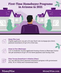 Programs For First Time Home Buyers In Arizona 2021