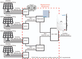 Solar mppt using ic lm5118 schematic circuit diagram. Repowering Solar Power Plants For Need And Greed Pv Magazine Usa