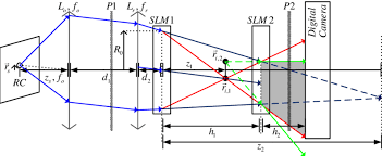 schematic of a fisch recorder rc resolution chart slm