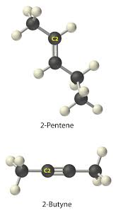 Molecules Ions And Chemical Formulas