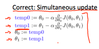 Which of the the following statements is true in regard to limited data sets? Machine Learning Stanford Coursera Week 1 Quiz 2 For The Github Repo Https Github Com Mgalarnyk Datasciencecoursera Tree Master Stanford Machine Learning Github