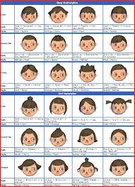 Fashion animal crossing hairstyles amazing animal crossing. Animal Crossing Wild World Frisuren Ayayhome