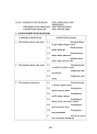 Bagaimanakah cara membuat surat pernyataan yang benar itu? Bab 8 Drama Drama Kehidupan