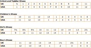 65 Competent British Dress Size Chart