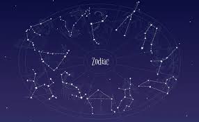 Which zodiac sign is the strongest and most powerful? Your Work Personality Based On Your Zodiac Sign India Development Review