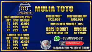 Mulia Toto Hadiah Bet