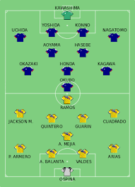 (hora colombiana) en el hard rock stadium de miami. Colombia En La Copa Mundial De Futbol De 2014 Wikipedia La Enciclopedia Libre