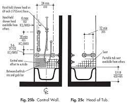 Check spelling or type a new query. Controls And Accessories For Shower And Bathtub Ada Guidelines Harbor City Supply