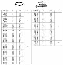 Amazon Com Carrtools Qty 200 Metric Size M8 X 12 Aluminum