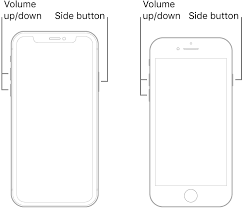 Force shutdown iphone is the common solution to fix iphone and other digital devices disabled problems. Can I Turn Off My Iphone X Without The Sl Apple Community