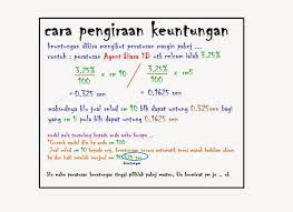 Ia selalu dinyatakan sebagai peratusan. Cara Kira Margin Keuntungan Alhajir