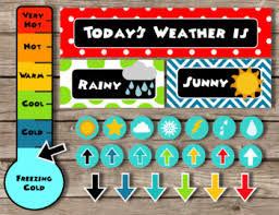 Mouse Ears Inspired Weather Chart