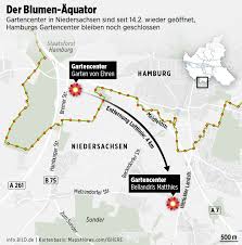 Hinter dem knick 9,38836 badersleben. Hamburger Sturmen Gartencenter Hinter Der Niedersachsischen Grenze Der Blumen Aquator Regional Bild De