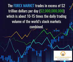Financial Management Solutions Fortune My Financial Management Forex Signals Solutions