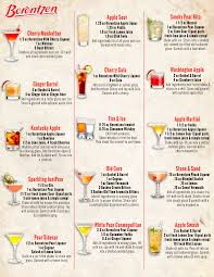 Berentzen Cocktail Recipes Diy Athome Cocktails Berentzen Party Getranke Getranke Alkohol