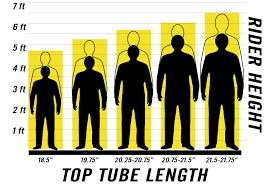 Does Top Tube Size Matter General Bmx Talk Bmx Forums