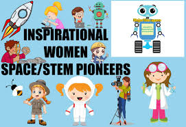 The international day of women and girls in science is the 11th day of february, by resolution of the united nations general assembly on 22 december 2015. International Women S Day 2020 Majortim Space