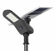 Commercial Solar Powered LED Street Lights and Solutions ...