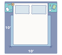 Mattress Sizes And Bed Dimensions 2025
