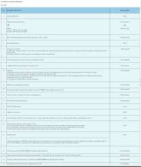 2018 cannes film festival — palme d'or. Income Tax Malaysia 2018 Mypf My
