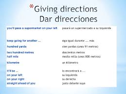¡y no solo con gestos! Preguntar Y Dar Direcciones