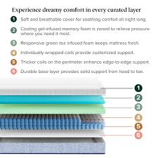 Image result for tetra tea tree mattress