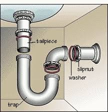 (least i think that was the case). New Bathroom Sink Pooling Water And Draining Slowly Terry Love Plumbing Advice Remodel Diy Professional Forum