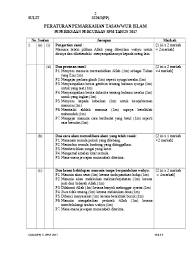 Bank soalan percubaan spm 2018 2019 jawapan. Percubaan Spm Bahasa Inggeris Johor 2017 Sumber Pendidikan Spmpercbik2c1