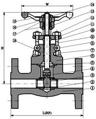 api 602 gate valve