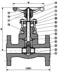 Api 602 Gate Valve