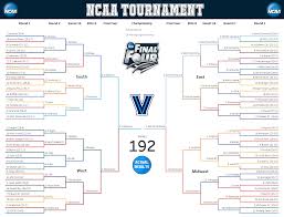 Whats The Best Ncaa Bracket Strategy Ken Flerlage