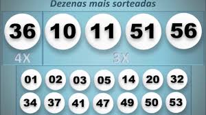 A quantidade de vezes que. Compilado Dos Resultados De Todas As Mega Da Virada E Dezenas Mais Sorteadas 2005 2016 Youtube