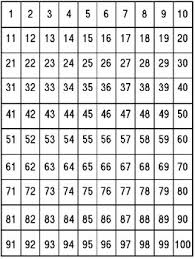 100 Chart Missing Number Worksheets Teaching Resources Tpt