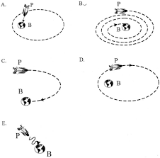 Soal Dan Pembahasan Fisika Un Sma 2017 No 11 20 J4wab