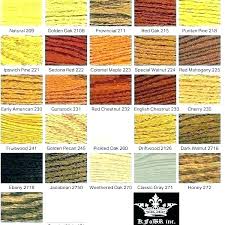 Red Oak Floor Stain Colors Hardwood Flooring Irdi Info