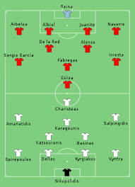 Jio vs airtel vs vi: Uefa Euro 2008 Group D Wikipedia