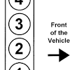 The chart below shows basic reference information including model name, year, 2 or 4 stroke, ngk spark plug, spark plug gap, yuasa battery, engine oil capacity, drive chain or belt size, chain length and curb weight for suzuki motorcycles and scooters.it is sorted first by cc's, then alphabetically by name.the information contained on this site is primarily for the us editions of the named. 1