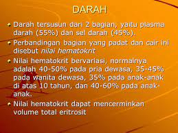 Protein merupakan zat organik yang tersusun atas unsur karbon, nitrogen, oksigen dan hidrogen. 10 Bagian Darah Yang Cair Yang Tersusun Atas Protein Air Dan Bahan Organik Adalah Y6r95ixrbrlckm Setelah Itu Lilitkan Tali Di Seluruh Permukaan Leher Botol Wessuwekk