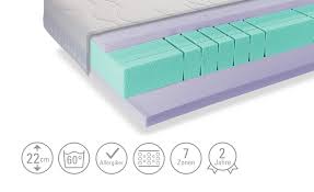The mattress is rolled and under vacuum. Schaumstoff Matratze Sea Dream Gel 70x190 Cm H3