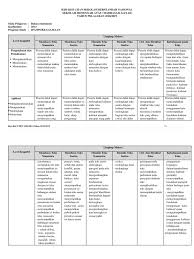 We did not find results for: Kisi Kisi Usbn Sma Bahasa Indonesia Wajib K2013