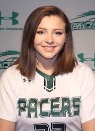 2018 Softball Roster