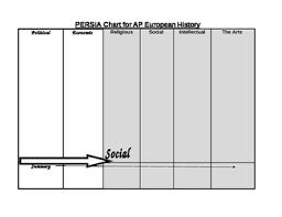 Blank Persia Chart