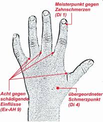 Akupressur, massage, wohlbefinden, heilung, schmerzen, beschwerden, entspannung, heilen hace 2 años. Sanfter Druck Mit Grosser Wirkung Zwp Online Das Nachrichtenportal Fur Die Dentalbranche