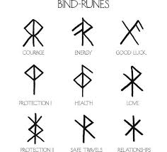 The rune converter transforms roman alphabet, as used in modern english, into five systems of germanic runic writing: Famouse Love Rune Symbols Latest Wallpaper